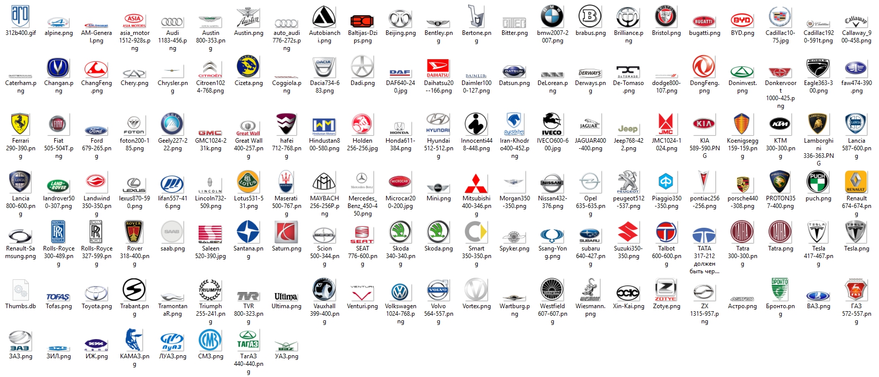 Обзор автомобильных логотипов
